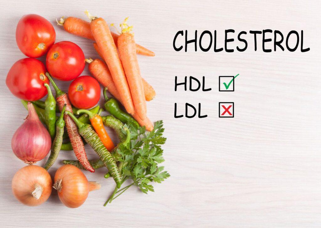Cholesterol Is A Dreaded Word